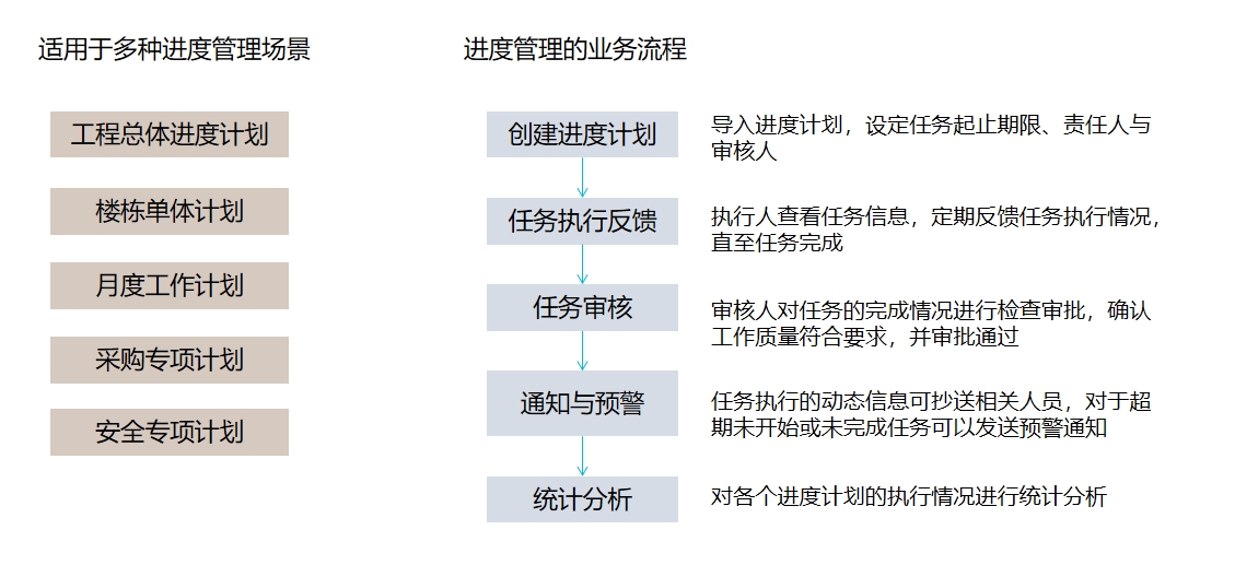 计划管理系统2.png