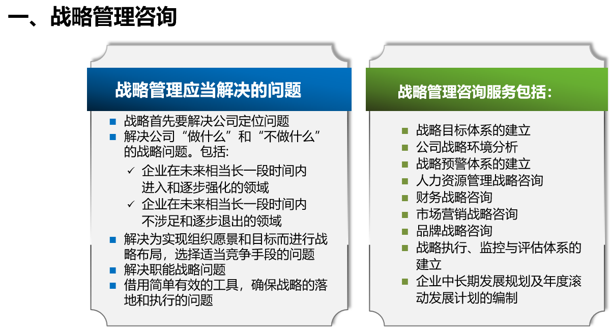 管理咨询2-战略咨询.png