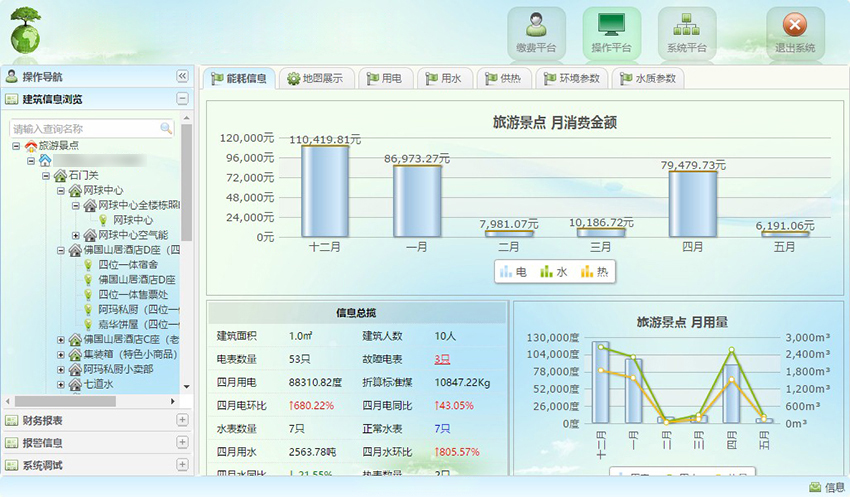 能耗-能耗信息.jpg